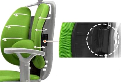 sinif-inno-health-backrest.jpg